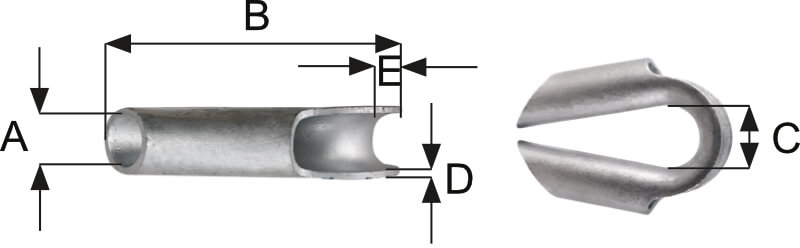 blocking and rigging thimble tubular