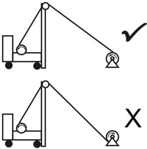 transferring rope from the reel to the hauler drum