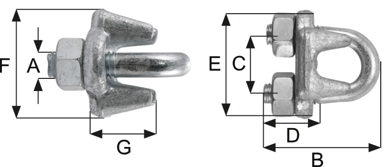Wire Rope Fed Spec