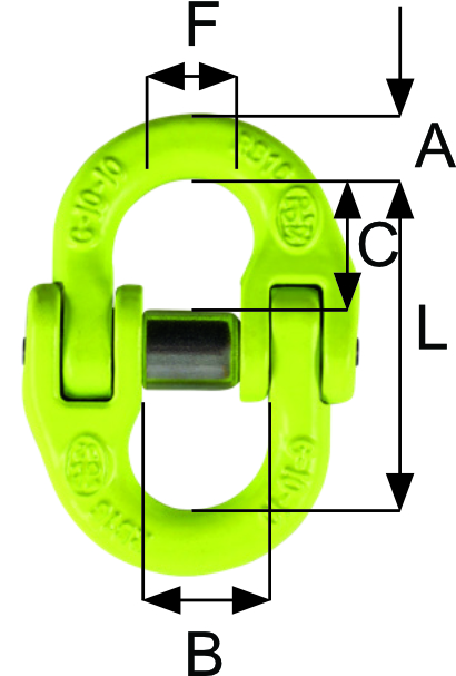 coupling link g