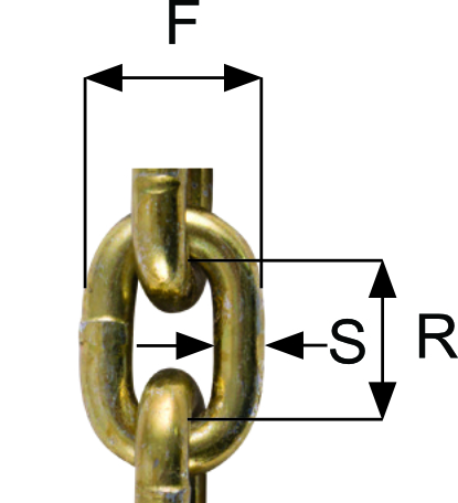 transport chain